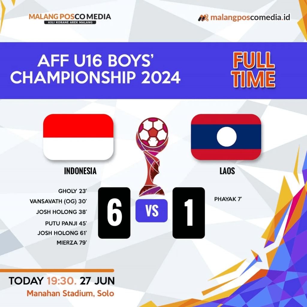 Poin Sempurna, Timnas ke Semifinal Piala AFF U-16 2024