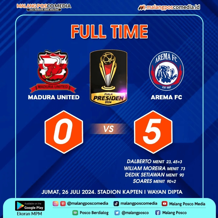 Menang Telak 5-0, Arema FC Melaju ke Semifinal